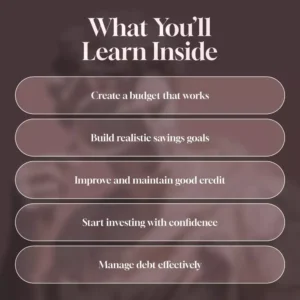 What You'll Learn Inside the Personal Finance Ebook: Budgeting, Saving, Credit, Investing & Debt Skills Infographic listing personal finance skills: budgeting, saving goals, credit improvement, investing, and debt management.